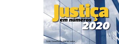 Imagem: Justiça em Números